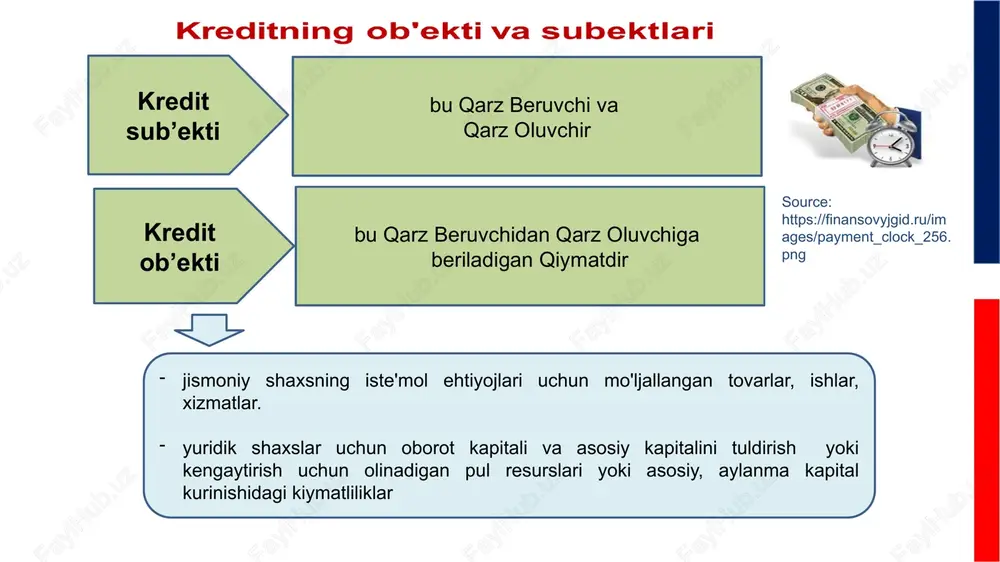 (sug‘urta va yuqori tashkilotlar) to‘lanadigan *past foiz stavkali; foiz darajasiga *o‘rta foiz stavkali; ko‘ra *yuqori foizli * foizsiz (hukumat qaroriga ko‘ra ayrim sohalarni rivojlantirish yoki tadbirlarni amalga oshirish uchun). bank kreditini guruxlanishi [3] source: http://static.norma.uz/images/147023_4334bf096cea2e220fbcac17ccbe.png iste'mol kreditining xususiyati u jismoniy shaxslarga beriladi. kreditning bu shaklida kredit beruvchi sifatida maxsus kredit muassasalari bilan birga savdo va xizmatlarni sotishni amalga oshiradigan jismoniy shaxslar ham bo‘lishi mumkin. iste'mol krediti iste'mol krediti ikki shaklda: pul shaklida va tovar shaklida berilishi mumkin. jismoniy shaxslarga bunday kreditlar ko‘chmas mulkka egalik qilish uchun, har xil tovar va xizmatlar, uy jixozlarini sotib olish va boshqa ehtiyojlarni qondirish uchun beriladi. o‘zbekistonda hozirgi vaqtda bunday kreditlar uy-joy sotib olish va qurishga, avtomobil sotib olishga va boshqa maqsadlarga berilmoqda. mamlakatimizda 2001-2002 o‘quv yilidan boshlab talabalarga o‘qish xizmati uchun «oltin davrim» krediti berilmoqda. aqshda bu sohaga kam foizli yiliga 2500 dollar, oxirgi kursda 5000 dollar miqdorida kredit berilib talaba uni o‘qishni tugatib …