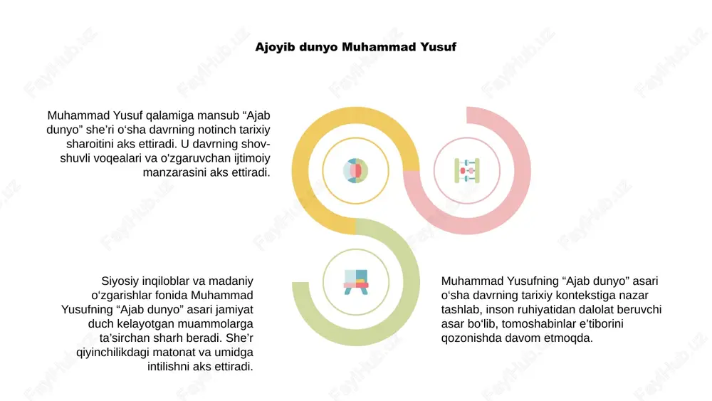 , madaniy landshaftning boyligini qadrlash tuyg‘usini tarbiyalash mumkin. muhammad yusufning "dunyo mo'jizasi"ning hissiy chuqurligi 1 2 3 muhammad yusuf qalamiga mansub “ajab dunyo” she’rida inson kechinmalarining emotsional teranligi, hayot murakkabliklari va insoniy holatga chuqur kirib borishi yoritilgan. she’r jonli tasvir va ta’sirchan til orqali sevgi va shodlikdan tortib, qayg‘u va umidsizlikgacha bo‘lgan turli tuyg‘ularning mazmun-mohiyatini qamrab oladi, shiddatli tuyg‘ular gobelenini to‘qadi. muhammad yusuf ijodi o‘quvchilarni chuqur miqyosda aks-sado berib, ularni borliq va tuyg‘uning umuminsoniy mavzulari bilan shug‘ullanishga chorlaydi. zamonaviy adabiyotda “ajab dunyo” merosi 1 2 3 2 muhammad yusufning “ajab dunyo” sheʼri adabiyotda katta oʻrin tutadi. she’rda dunyo va inson tabiatining murakkab tomonlari o‘z ifodasini topgan. 1 “ajab dunyo” merosi zamonaviy adabiyotga ta’sir qilishda davom etmoqda. bu yozuvchilarni chuqur mavzular va introspektsiyalarni o'rganishga ilhomlantirdi. 3 she’rning azaliy dolzarbligi va ta’sirchan tasviri uni shoh asarga aylantirgan. uning zamonaviy adabiyotga ta’siri abadiy merosidan dalolatdir. “ajab dunyo”ning bugungi jamiyatdagi ahamiyati muhammad yusufning “ajab …