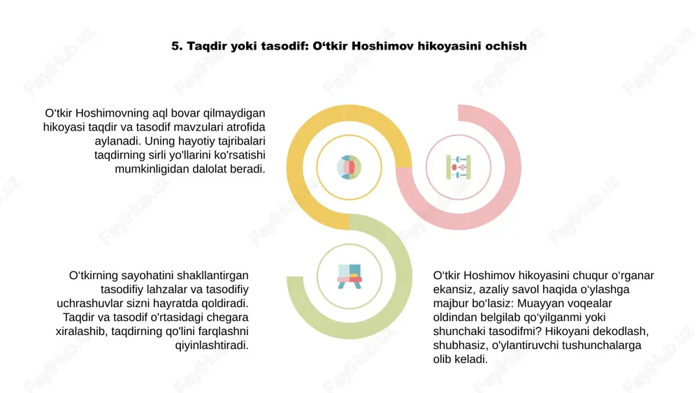 turadi. 16. o‘tkir hoshimov qissasidagi tasodif sirlarini ochish. o‘tkir hoshimovning tasodif haqidagi hikoyasida hayotimizni shakllantirgan g‘ayrioddiy hodisalar o‘rganiladi. tasodifiy uchrashuvlardan tortib, tasodifiy voqealargacha, uning hikoyasi bu tasodiflar atrofidagi sirlarni ochib beradi. uning hikoyasini jozibali qiladigan narsa hoshimovning bu tasodiflarning ahamiyatini chuqur o‘rganishidir. u ularning odamlarga ta'sirini va ular hayot yo'nalishini qanday o'zgartirishi mumkinligini ta'kidlab, jozibali va o'ylantiruvchi ertak yaratadi. hoshimov o‘z hikoyasi orqali o‘quvchilarni voqealarning o‘zaro bog‘liqligi va bu tasodiflarga yo‘l-yo‘riq ko‘rsatuvchi tayanch kuchlar haqida mulohaza yuritishga chorlaydi, ularda chuqur hayrat va tafakkur hissini qoldiradi. 17. taqdir pyesasi: o‘tkir hoshimov sayohatidagi tasodiflar. 1 2 3 o'tkir hoshimovning hayoti ajoyib tasodiflar bilan to'lib-toshgan bo'lib, bu uning sayohatini shakllantirgan. tasodifiy to‘qnashuvlardan tortib to kutilmagan imkoniyatlarga qadar u taqdir qo‘lini o‘ynab ko‘rdi. eng hayratlanarli voqealardan biri o‘tkir safar chog‘ida ustozi bilan tasodifan uchrashib qolgani bo‘ldi. bu kutilmagan uchrashuv uning karerasini o'zgartirib yubordi va uni o'zi kutmagan muvaffaqiyat sari yo'lga qo'ydi. o‘tkir boshidan kechirganlari …