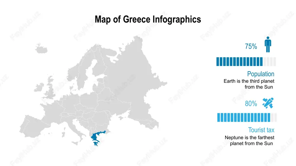 map of greece infographics - Page 6