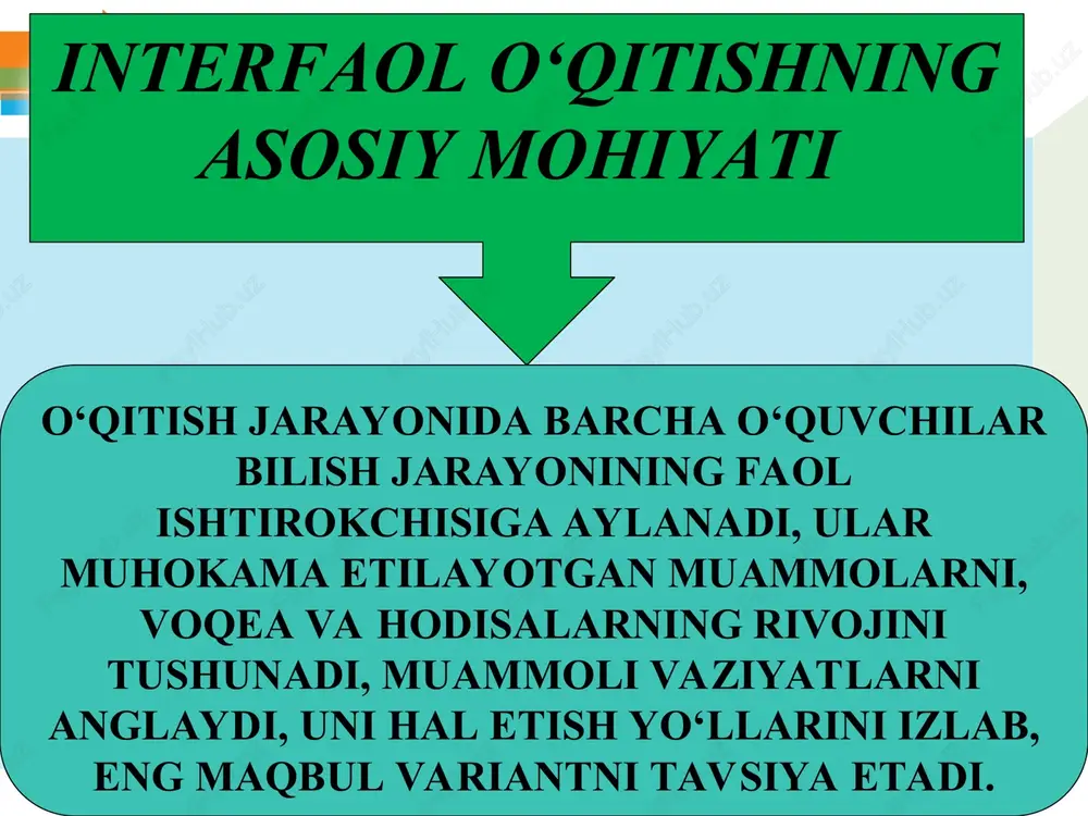 biologiyani o’qitishning interfaol metodlari - Page 6