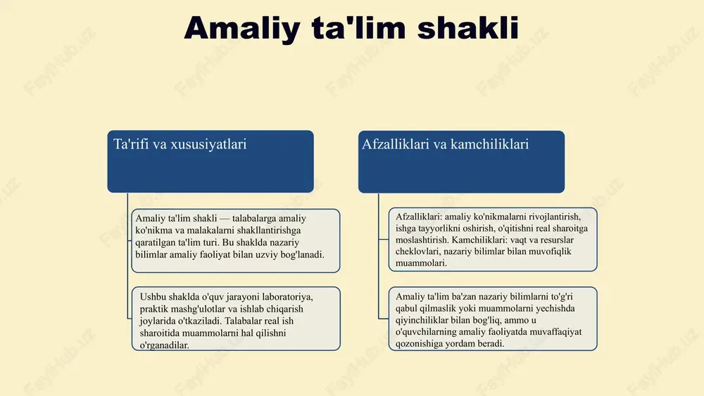sa oliy ta'limda ta'lim shakllarining turlari va ularning xususiyatlari umumiy tarzda ko‘rib chiqiladi. an'anaviy, masofaviy, amaliy va innovatsion shakllar o‘rganiladi. xatoliklarni aniqlash, bartaraf etish va o'qituvchilar hamda o'quvchilarning roli muhimdir. ta'lim samaradorligini oshirish uchun strategiyalar va tavsiyalar beriladi. xulosa sifatida, ta'lim shakllarining rivojlanishi va takomillashtirish yo‘llari muhokama qilinadi. photo by linkedin sales solutions on unsplash https://unsplash.com/@linkedinsalesnavigator?utm_source=ai_slide_maker&utm_medium=referral https://unsplash.com/photos/man-writing-on-white-paper-ei50zda-l8y?utm_source=ai_slide_maker&utm_medium=referral foydalanilgan adabiyotlar 1. o'zbekiston respublikasi oliy va o'rta maxsus ta'lim vazirligi. oliy ta'lim muassasalarida ta'lim shakllarining rivojlanishi. toshkent: adib, 2020. 2. akbarov s. ta'lim shakllarining zamonaviy tendentsiyalari. xalqaro ta'lim konferensiyasi materiallari. samarqand: samarqand davlat universiteti, 2019. 3. hasanov a. oliy ta'limda ta'lim shakllarining takomillashuvi. o'zbekiston milliy universiteti ilmiy jurnali. 2021; 15(3): 45-52. 4. rahimov b. innovatsion ta'lim shakllarining o'ziga xos xususiyatlari. toshkent: universitet press, 2022. 5. mustafayev t. masofaviy ta'lim va uning imkoniyatlari. o'zbekiston ta'lim rivojlanishi. 2018; 12(4): 23-29. designed by slides carnival e'tiboringiz uchun rahmat! https://www.slidescarnival.com/ https://www.slidescarnival.com/ oliy ta'limda ta'lim shakillari slide …