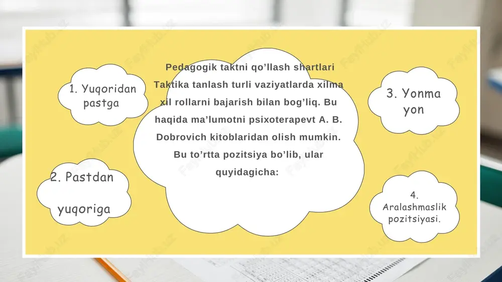 kasbiy pedagogik madaniyat - Page 6