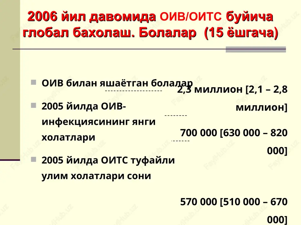 1oydan ortik) sanab utilgan belgilarning 2 va undan ortigining aniklanishi: progressirlangan tushuntirib bulmaydigan ozib ketish (tana massasini 10%dan ortigini yukotish). noma'lum etiologiyali tana xaroratining 38°s gacha va undan ortik bulishi. keskin ayniksa kechkurun kuchli rivojlangan kup terlash. noanik genezli doimiy yutal (yuzaga kelish sabablari). kelib chikishi noma'lum diareya. avval kuzatilmagan umumiy xolsizlik, tez charchash. oiv bilan infitsirlangan katta odamlarda kuzatiladigan kompleks belgilar ii. keltirilgan omillardan bir nechtasini anamnezda bulishi. kaysi bir «xavf guruxi»ga tegishliligi: gomoseksualistlar, foxishalar. narkomanlar, in'ektsion narkotiklarni kullash. tez-tez kon kuyish muolajasi utkaziladigan shaxslar. gemofiliya bilan ogrigan bemorlar. jinsiy yul bilan yukuvchi kasalliklar. retsidivlanuvchi infektsiyalar. oits buyicha endemik xisoblangan chet davlat tumanlarida bulganlar. oiv bilan infitsirlangan katta odamlarda kuzatiladigan kompleks belgilar iii. ob'ektiv tekshiruvda sanab utilgan patologik belgilardan bir nechtasining aniklanishi. teri va shillik kavatlardagi uzgarishlar (gerpetik toshma, leykoplakiya, mikozlar, papillomalar va boshkalar). poliadenopatiya, limfoma. kayta-kayta pnevmoniya, upka tuberkulezi. entsefalopatiya (50 yoshgacha). kaposhi sarkomasi. oiv- infektsiyasining klinik klassifikatsiyasi …