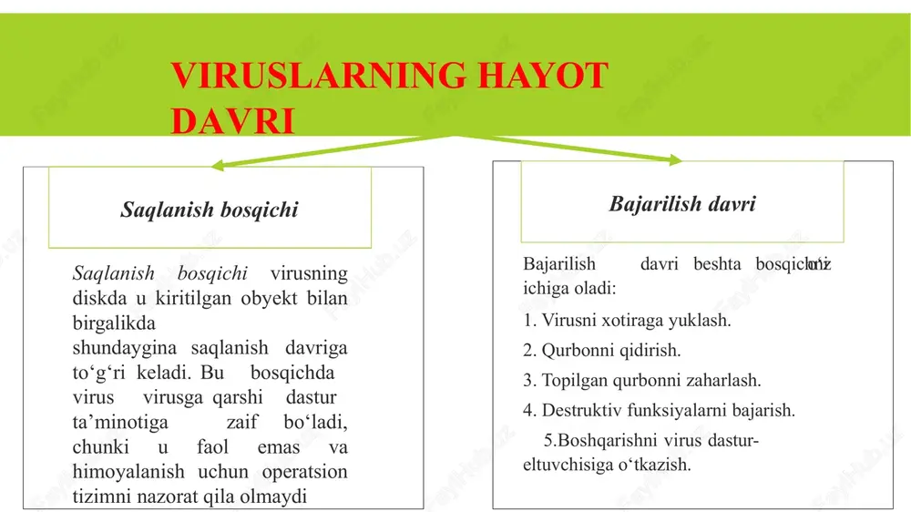 turlarni tarqatishning boshqa kanallari. viruslarni tarqatish kanallaridan biri dasturiy ta’minotning qaroqchi nusxalari hisoblanadi. disketlar va cd-disklardagi noqununiy nusxalarda ko‘pincha turli-tuman viruslar bilan zaharlangan fayllar bo‘ladi. eng xavfli viruslar storm-2007 sasser-2004 nimda-2001 melissa-1999 code red i-2001 morris-1988 iloveyou-2000 brain-1986 conficker-2008 elk cloner-1982 zararli dasturiy vositalarni aniqlash signaturaga asoslangan aniqlash o‘zgarishlarni aniqlovchi usul. anomaliyaga asoslangan aniqlash signaturaga asoslangan aniqlash. signaturaga asoslangan aniqlash. signatura bu - faylda topilgan bitlar qatori bo‘lib, maxsus belgilarni o‘z ichiga oladi. bu o‘rinda ularning xesh qiymatlari ham signatura sifatida xizmat qilishi mumkin. biroq, bu usul kam moslashuvchanlik darajasiga ega bo‘lib, virus yozuvchilari tomonidan osongina chetlanib o‘tilishi mumkin. signaturaga asoslangan aniqlash usuli virus aniq bo‘lganida va umumiy bo‘lgan signaturalar ajratilgan holatda juda yuqori samaradorlikka ega. bundan tashqari, ushbu usulga binoan foydalanuvchi va ma’murga minimal yuklama yuklanadi va ularga faqat signaturalarni saqlash va uzluksiz yangilash vazifasi qo‘yiladi. biroq, signaturalar saqlangan faylning hajmi katta bo‘lib, 10 yoki 100 minglab signaturaga ega …