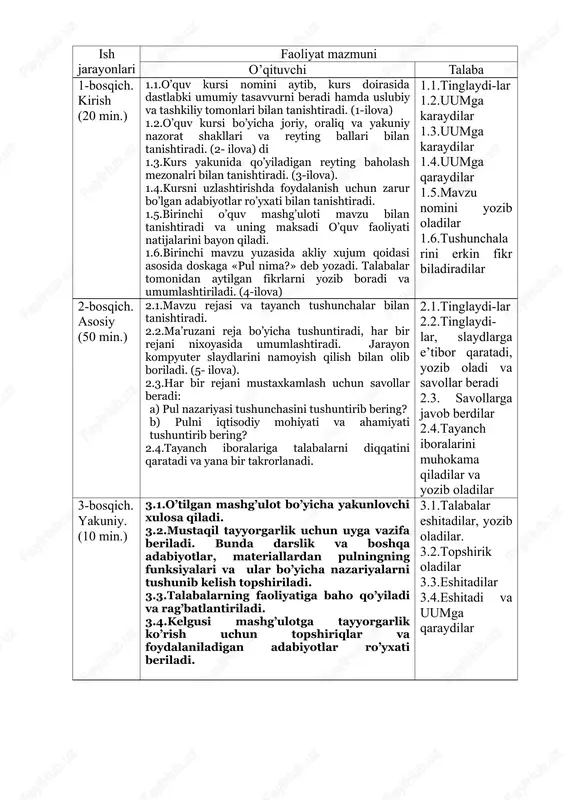 -quvvatlanadi; - barcha g’oyalar yoki ularning asosiy mag’zi (farazlari) qayd etish yo’li bilan yozib olinadi; - «hujum»ni o’tkazish vaqti aniqlanadi va unga rioya qilinishi shart; - beriladigan savollarga qisqacha (asoslanmagan) javoblar berish ko’zda tutilishi kerak. 5-ilova (1.1.) o’quv vezual metariallar 1-slayd xujaliklar faoliyatda pulning harakterli belgilari. pulni paydo bo’lish jarayoni bo’yicha: 1.tovar ishlab chiqish va ayirboshlashni rivojlanishi. 2.mehnat taqsimoti-ni rivojlanishi. 3.tovar qiymatini pulda ifodalanishi-ni zaruriyati. pul munosabati xarakteri: 1.yaratidgan qiymatni taqsimlash bilan bog’liq pul munosabatlari. 2.turli hil tovar va tovarsiz munosabatlarda pul munosabatlari. bozor iqtisodiyoti sharoitida pulni ahamiyatini oshishi: 1.pulni hammabop universal iqtisodiy vositaligi. 2.pul ekvivalentlaridan keng foydalanish. 3.pulni bozor tili yoki tashrif kog’ozi ekanligi. 2-slayd korxonalar faoliyatda pullik munosabatlar. korxonalar va byudjet o’rtasidagi barcha turdagi to’lov turlari. korxonalar va byudjetdan tashqari jamg’ar-malarga barcha turdagi to’lovlar va ajratmalar va ularni moliya-lashtirish mexanizmlari. kreditlar va ular bo’yicha foizlar to’lash vositasidagi pul munosabatlari. korxonalar bilan korxonalar o’rtasida ishlab chiqarish va tijorat faoliyati …