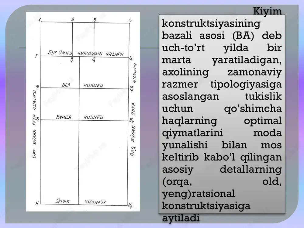 o’tqazma yengli ayollar ko’ylagini asos chizmasi - Page 7
