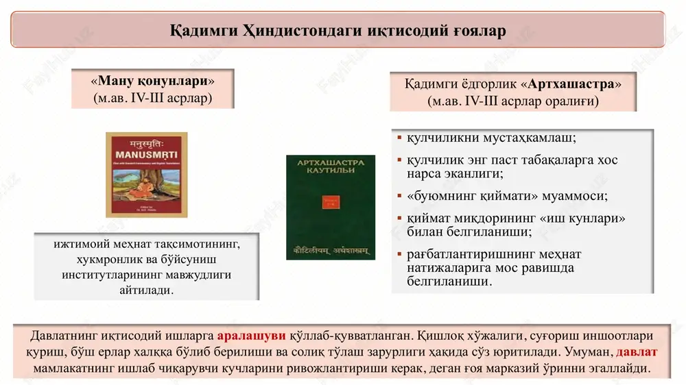 ni esa faqat foyda, naf olish uchun qilinadigan ish, deb qoraladi. «faflatda yotgan xalqni uyg'otish uchun avvalo uning tarixini uyg'otish zarur» qadimgi rim ... avreliy avgustin blajenniy (353-430) ilk xristianlikning iqtisodiy g'oyalari avreliy avgustin blajenniy asarlarida ham berilgan avgustin blajenniy qadimgi sharq tsivilizatsiyasi antik dunyo tsivilizatsiyasi 1. er, qimmatbaho boyliklarga davlat, podsholik hamda jamoa mulkining insonlar erkinligining asosi hisoblangan xususiy mulkka nisbatan ustuvorligi 2. natural xo'jalikning ustuvorligi va bozorning rivojlanishiga to'sqinlik qilishi 1. er, boshqa ishlab chiqarish qurollari va vositalariga nisbatan xususiy mulkning shakllanishi va rivojlanishi 2. fuqarolik huquqi asosida tartibga solinadigan tovar-pul, bozor munosabatlarining rivojlanishi qadimgi misr va bobil qadimgi xitoy qadimgi hindiston qadimgi gretsiya qadimgi rim vakillari xammurapu qonunlari konfutsiy (m.av. 551-479) men-tszi (m.av. 372-289) syun-tszi (m.av. iii asr) “manu qonunlari” (m.av. iv-iii asrlar) “artxashastra” ksenofot (m.av. 430-354) aflotun (m.av. 427-347) arastu (m.av. 384-322) katon starshiy (m.av. 234-149), mark varron (m.av. 116-27 y.), kalumella (m.av. i sr), seneka …