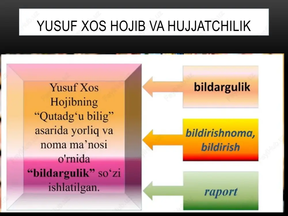 o‘zbekistonda hujjatchilik tarixi - Page 7
