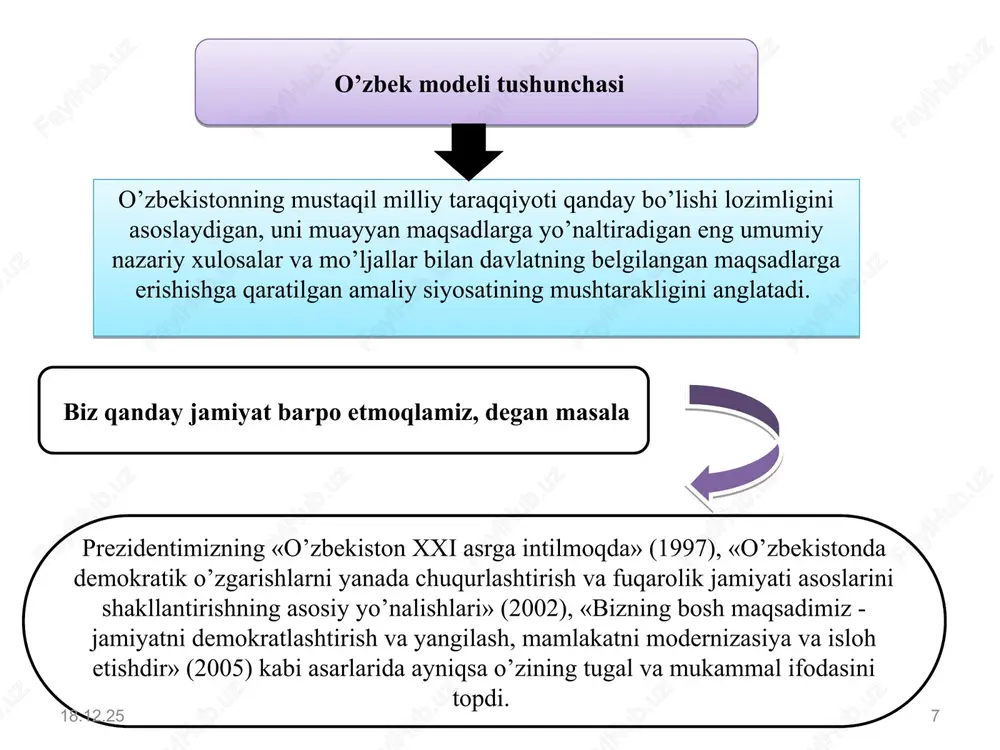 tajribalarga tayanish; -demokratiya va ijtimoiy adolat g’oyalariga sadoqat; -xalqaro huquq normalariga rioya qilish. * * 1992-yil avgust oyida mustaqillikning 1 yillik tantanalari arafasida prezident islom karimovning « o`zbekistonning o`z istiqlol va taraqqiyot yo`li» asari e`lon qilindiki, bu asarda o`zbekistonda demokratik davlat barpo etishning yo`l yo`riqlari va o’zbek modelining asosiy hususiyatlari ko`rsatib berildi. jumladan : siyosiy sohada - xalq ham bevosita, ham bilvosita ya`ni o`z vakillari orqali davlat hokimiyatini amalga oshirishda to`liq ishtirok etishi lozimligi; - hokimiyat bo`linishining jahon tan olganqonun chiqaruvchi, ijro etuvchi va sud hokimiyatiga bo`linish tamoyilini joriy etish asosida demokratiyani chuqurlashtirish hamda milliy davlatchilikni barpo qilishni; - jamiyatning siyosiy tizimini, davlat idoralarining tuzil-malarini tubdan yangilash; - barcha fuqarolarning qonun oldida huquqiy tengligi va qonun ustuvorligini ta`minlash; - bir mafkuraning, bir dunyoqarashning yakkahokimligidan voz kechish, siyosiy tashkilotlar, mafkuralar va fikrlar xilma-xillig-ni tan olish; - demokratiyaning qonuniy tarkibi sifatida ko`ppartiyaviylikni shakllantirish; * * iqtisodiy sohada: - milliy boylikning ko`payishini ta`minlaydigan …