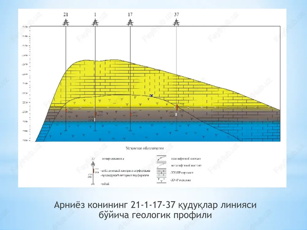 ri uchun – 35 %. g'arb davlatlarida tasdiqlangan olinadigan neft zaxiralarini hisoblashda – 30-35 %. ishlatilayotgan konlardan neft olish darajasini oshirish yoki, neftchilar iborasi bilan aytganda qatlamlarni yakuniy neft bera olishligini oshirish muammosi keyingi yillarda eng muhim iqtisodiy masalalardan biri bo'lib qoldi. neft oluvchi har bir davlatning iqtisodiy rivojlanish rejalarida neft zahiralaridan to'laroq foydalanish, qatlamlarni neft bera olishligini oshirish va bu yo'nalishda ilmiy-tadqiqot, sinov va sanoat miqiyosida yangi usullar tadbiq etish ko'zda tutilgan. neft olish sanoati rivojlangan davlatlarning energetik rejalarida qatlamlarni neft bera olishligini oshirish muammosi olinadigan neft zahiralarini oshirish va unga bo'lgan talabni kamaytirish uslini biri deb qaralmoqda. odatda, qatlamlarni neft bera olishligini oshirish muammolari holati, konlarni turli geologik-fizik sharoitlarda amaliyotda erishiladigan neft bera olishlik, unga turli ko'rsatgichlarni ta'siri, qatlamlarni neft bera olishligini oshirish usullarini istiqboli va asosiy yo'nalishlari muhokama qilinadi. kelajakda kerak bo'lishi mumkin bo'lgan xom ashyo va texnik ta'minot, iqtisodiy sharoitlar, neft olish darajasini va olinadigan zahiralarni …