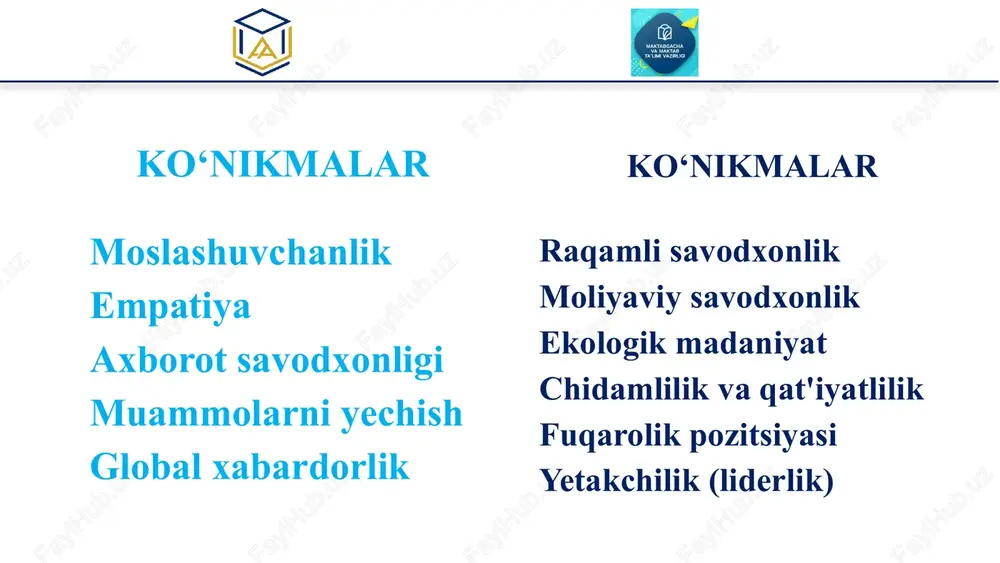 i qo‘llar edim). “agar men aviakonstruktor bo‘lganimda ... samolyotni yaratar edim” va h.k. “agar men ...” metodi bu metod orqali o‘quvchilardan ma’lum bir kasb kishisi sifatida shu sohaga oid muammolarni qanday bartaraf etishi mumkinligi haqida o‘z fikrlarini bildirishlarii so‘raladi. bu metodning eng afzal tomoni shundaki, bunda o‘quvchilarning hayolot (fantaziya), taqqoslash, tasavvur qilish qobiliyatlari tez rivojlanadi. masalan “agar men avtokonstruktor bo‘lganimda ... mashinani yaratgan bo‘lar edim”. 3.4. kasbiy o‘z-o‘zini anglash va kasbiy qiziqishni aniqlash kasbiy o‘z-o‘zini anglash 1-vazifa daftaringizga quyidagi o‘nta bilim sohasi yo‘nalishlari bo‘yicha o‘z tushunchangizni yozib chiqing (boshqaruv, xizmat ko‘rsatish, ta’lim, sog‘liqni saqlash, ishlab chiqarish, konstruktorlik va boshqalar). 2-vazifa har bir soha bo‘yicha qobiliyatingizni 5 balli tizimda baholang. siz bu sohalarda o‘zingizni qanchalik muvaffaqiyatli faoliyat olib borishingizni taxmin qilib ko‘rdingiz. taxminlaringizni qanchalik aniq ekanligini vaqt ko‘rsatadi, chunki kasbiy o‘z-o‘zini anglash layoqati faqatgina amaliy faoliyatdagina aniqlanadi. bizni vazifamiz kasb tanlash bo‘yicha izlanishlarni ongli va maqsadga yo‘naltirilgan holda olib borish orqali …