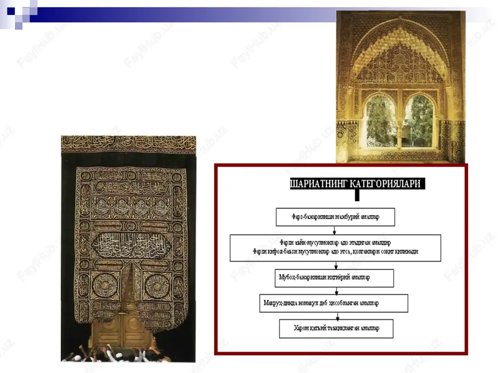 a'nosi allohniki bo'lib, aytilishi muxammad (sav) dan bo'lgan. hadisi nabaviy – bu muhammad (sav) ning qur'onga tayangan holda aytgan so'zlari, qilgan ishlari, ko'rsatmalari to'g'risidagi rivoyatlardir. hadislar e'tiborga olinishi jihatidan yana uch qismga bo'linadi: sahih – eng to'g'ri, ishonchli xadislar. hasan –«go'zal» hadislar, ya'ni hadisni etkazgan kishilar o'rtasida qandaydir uzilish ro'y bergan holda etkazilgan hadislar. zaif ya'ni ishonchsiz hadislar. har bir hadis ikki qismdan iborat. ikkinchi qismda birinchi qismida ushbu hadisni etkazgan kishilarning nomlari bunda hikmatli so'zlari, ko'rsatmalari va ko'rgan odamlarning nomigacha sanab ko'rsatilgan. hadisning umumiy mazmuni keltirilgan . islom tarixida hadislar- ning tan olingan 6 ta to'plami vujudga kelgan. «sahihi buxoriy» «sahihi muslim» imom ibn moja imom abu dovud imom at-termiziy imom an-nasoiy . islom dini manbalarning tarbiyaviy ahamiyati islom dinining manbalari «qur'on» va «hadis» larda «… ilohiyot, diniy masalalar bilan birga o'z davrining axloqiy va siyosiy an'analari, insonparvarligi, insonlarni qovushtiruvchi, ular o'rtasida ziddiyat, nizolarning oldini oluvchi, adolat o'rnatishga qaratilgan …