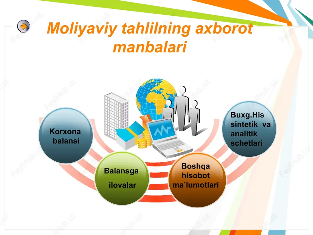 da, ming so’m salmoq- dagi, % yil boshoga nisbatan o’zgarishi, % 1 2 3 4 5 6=4-2 7=5-3 8=6\2*100 1. o’z mablag’larining manbalari (480) 3 306 444.3 58,94 4 151 143 56,11 844698,7 -2,83 25,55 2. majburiyatlar(770) shu jumladan: 2303581 41,06 3 247 614,6 43,89 944033,6 2,83 40,98 a) uzoq muddatli majburiyatlar (490) 515200 9,18 2 134 955 28,86 1619755 19,67 314,39 b) joriy majburiyatlar (600) 1788381 31,88 1 112 659,6 15,04 675721,4 -16,84 -37,78 balans passivining jami: (780) 5 610 025,3 100,0 7 398 757 100,0 1 788 732,3 ----- 31,88 balans bo’yicha o’z oborot mablag’larini mavjud summasini aniqlang va ular bilan ta’minlanishini hisoblang. ko’rsatkichlar yil boshi yil oxiri o’zgarishi 1. o’z mablag’larining manbalari (480 satr) 3306444,3 4151143 844698,7 2. uzoq muddatli majburiyatlar (490 satr) 515200 2134955 1619755 z. jami manbalar (1+2 satrlar) 3821644,3 6286098 2464453,7 4. uzoq muddatli aktivlar (130 satr) 2796290,3 3338640,8 542350,5 5. balans bo’yicha o’z …
