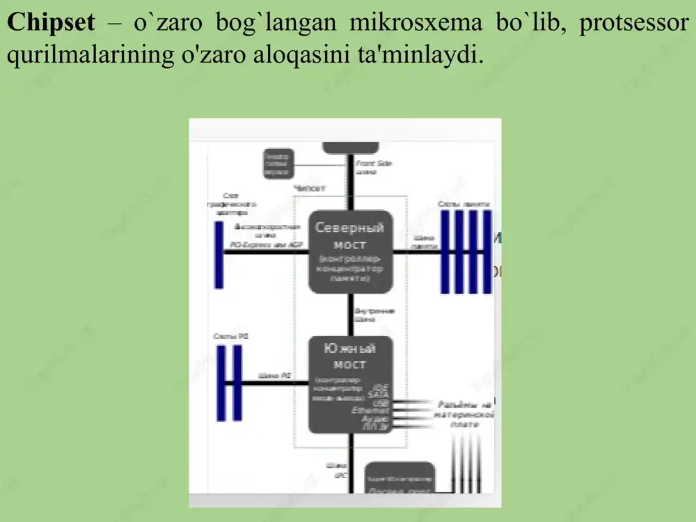 shaxsiy kompyuterning dasturiy ta’minoti - Page 7