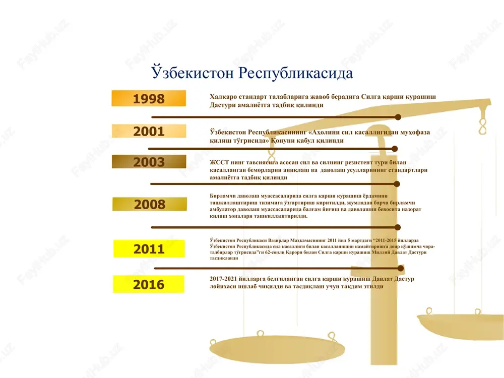 janubiy koreya xitoy aqsh turtsiya malaziya amsterdam atlanta gauting barselona jeneva berlin kopengagen kair riga sankt-peterburg bishkek moskva dushanbe almata chislo bolnix vich/spid u kotorix vpervie viyavlennie formi tuberkulyoza, v 2011-2015gg. 2017 yilning yanvar oyida rifvapiatmda moskva shahridagi sechenov nomli tibbiyot akademiyasining ftiziopulmonologiya ilmiy tekshirish institutining jarroxlik bo'limi rahbari, tibbiyot fanlari doktori, professor d.r.giller ishtirokida o'tkazilgan mahorat darslari toshkent 10 may 2017 yil buxoro 12 may 2017 yil tbga qarshi muassasalar tbga qarshi dispansarlar (tqd)ning asosiy vazifasi - tbga qarshi tadbirlarni o'tkazishdir. ‹#› td tarkibi:(bo'limlar) dispanser-poliklinik laborator rentgenologik flyuorografik bakterioskopik o'pkadan tashqari azolar bo'limi tashkiliy-uslubiy ‹#› bolalar bo'limi kattalar bo'limi tqd tqd majburiyatlari tb kasalligini o'z vaqtida aniqlash tqd kontingent guruxlarini kuzatish ambulator sharoitda davolash xirurgik davolashga saralash tb o'chog'ida sog'lomlashtirish ishlarini olib borish tmek dan o'tkazish udt bilan birgalikda ishlash axoli o'rtasida sanitar-oqartuv ishlari epidemiologik ko'rsatkichlarini taxlili batsillyar kasalli o'chog'dagi tadbirlar batsilla ajratuvchilar: doimiy vaqti - vaqti bilan shartli …