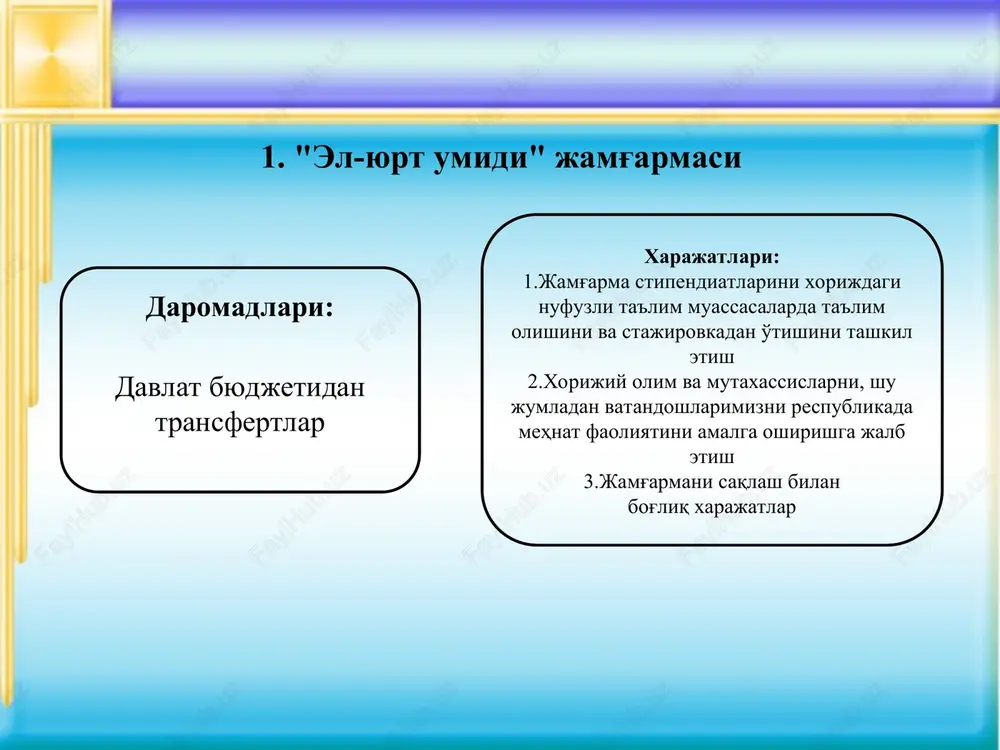 qo'llab-quvvatlash yosh qizlarni oilaviy hayotga tayyorlash, an'anaviy oilaviy qadriyatlarni mustahkamlash bo'yicha maqsadli ishlar olib borilishiga ko'maklashish xotin-qizlarni kasbga o'rgatish va bandligini ta'minlashga ko'maklashadigan hamda ularning muammolari bilan shug'ullanadigan nodavlat notijorat tashkilotlarga grant mablag'larini ajratish respublika xotin-qizlar jamoatchilik kengashi tomonidan xotin-qizlar masalalari bo'yicha o'tkaziladigan xalqaro tadbirlarni tashkil etish va o'zbekiston delegatsiyasining xalqaro tadbirlarda ishtirok etishi bilan bog'liq xarajatlarini qoplashga ko'maklashish xotin-qizlar tadbirkorlik markazlari faoliyatini moliyaviy qo'llab-quvvatlash, tadbirkorlik markazlarida tashkil etilgan o'quv kurslarini olib borgan mutaxassislarga soatbay haq to'lash zo'rlik ishlatishdan jabr ko'rgan shaxslarni reabilitatsiya qilish va moslashtirish hamda o'z joniga qasd qilishning oldini olish respublika markazi, shuningdek ularning hududiy bo'limlarini saqlash bilan bog'liq xarajatlarni qoplash jamg'armaning ijro etuvchi direktsiyasini saqlash bilan bog'liq xarajatlar 17. byudjetdan tashqari davlat aktivlarini boshqarish, transformatsiya va xususiylashtirish jamg'armasi daromadlari: davlat aktivlarini (korxonalar, xo'jalik jamiyatlarining ustav fondlaridagi aktsiyalar, er uchastkalariga bo'lgan huquq va davlat mulki hisoblanadigan boshqa mulklarni) realizatsiya qilishdan tushgan mablag'lar; boshqa daromadlar xarajatlari: o'zbekiston respublikasi …