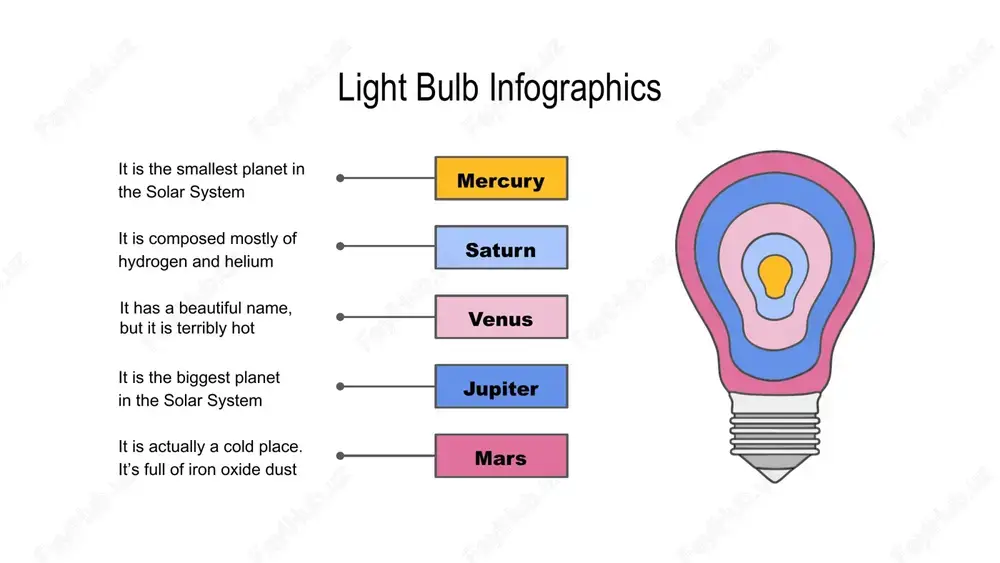 light bulb infographics - Page 7