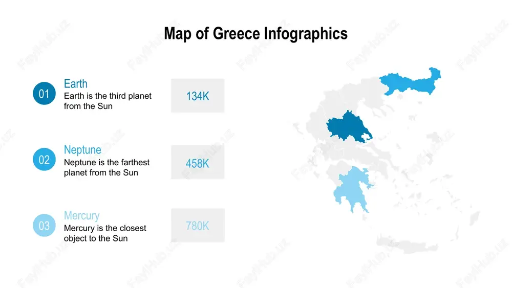 map of greece infographics - Page 7