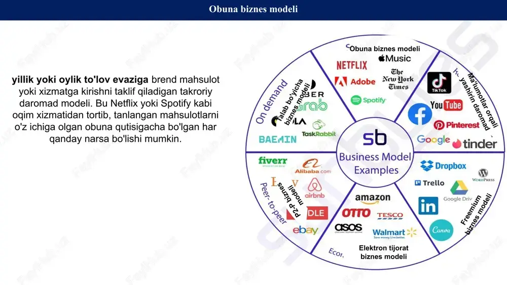 yutuqlarni ko‘rsatadi. biroq, raqamli transformatsiya yo'li qiyinchiliklarsiz emas. raqamli tafovutni bartaraf etish, aholining xabardorligi va faolligini oshirish hamda kiberxavfsizlikni ta’minlash muhim ustuvor vazifalardir. hukumat, xususiy sektor va fuqarolar birgalikda ishlash orqali ushbu qiyinchiliklarni yengib o‘tishlari va raqamli texnologiyalarning to‘liq imkoniyatlarini ochishlari mumkin. o'zbekistonda raqamli transformatsiya kelajagi porloq, rivojlanayotgan texnologiyalar o'sish va rivojlanish uchun ajoyib imkoniyatlarni taqdim etadi. qishloq xo'jaligidan sog'liqni saqlashga qadar raqamli yechimlarni qo'llash hayotni yaxshilash va iqtisodiy taraqqiyotga yordam beradi. xalqaro hamkorlik va investitsiyalar innovatsiyalar va bilim almashish tezligini yanada tezlashtirishi mumkin. image2.png image3.png image4.png image5.png image6.png image7.png image8.png image9.jpg image1.jpg