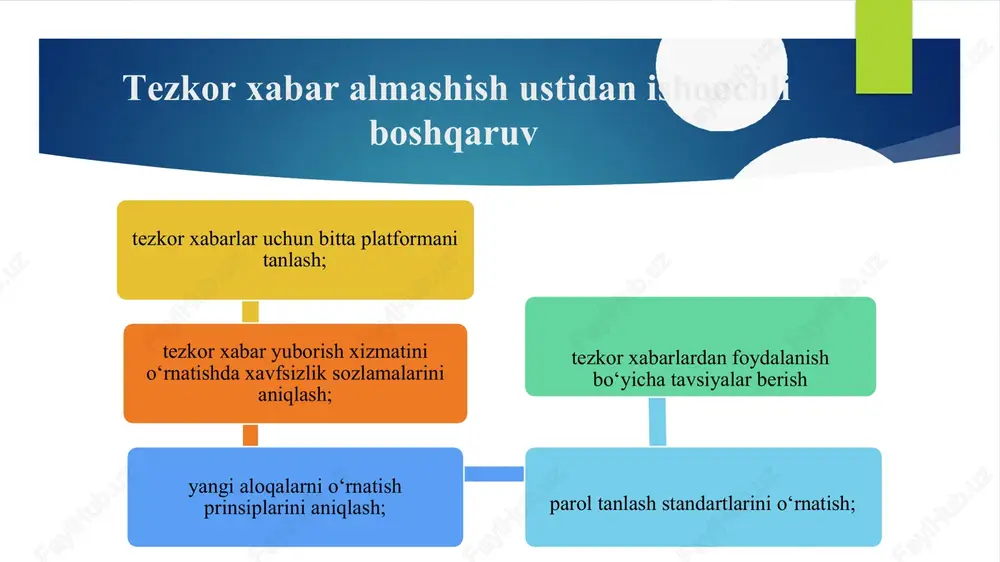 olatlarda e’tiborli bo’ling · ishonchni hosil qilish uchun ichki xotirjamlik va terminologiyadan foydalanish; · “maktub”ga turli zararli dasturlarni qo‘shib yuborish; · soxta ochilgan oynada login/ parolni qayta kiritishni so‘rash; · foydalanuvchi nomi va pároli bilan saytga ro‘yxatdan o‘tish uchun biror sovg‘a taklif etish; jabrlanuvchi kompyuteriga yoki dasturiga kiritilgan kalitlarni yozib olish (keylogger dasturlari); · turli xil zararli dasturiy vositaga ega ma’lumot eltuvchilarini foydalanuvchi stoliga tashlash; · turli qo‘ng‘iroqlardagi ovozli xabarlar va h.k nazorat testlari “inson xavfsizligi” bilim sohasi - bu … a. kiberxavfsizlik bilan bog‘liq inson hatti harakatlarini o‘rganishdan tashqari, tashkilotlar (masalan, xodim) va shaxsiy hayot sharoitida shaxsiy ma’lumotlarni va shaxsiy hayotni himoya qilishga e’tibor qaratadi b. katta tizimlarda integrallashgan tashkil etuvchilarni loyihalash, sotib olish, testlash, analiz qilish va texnik xizmat ko‘rsatishga e’tibor qaratadi c. tashkil etuvchilar o‘rtasidagi aloqani himoyalashga etibor qaratib, o‘zida fizik va mantiqiy ulanishni birlashtiradi. d. foydalanilayotgan tizim yoki axborot xavfsizligini ta’minlovchi dasturiy ta’minotlarni ishlab chiqish va …