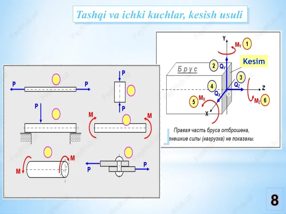 lgan yuk esa n/m2 bilan o‘lchanadi. ta’sir qilish vaqtiga ko‘ra tashqi yuklar doimiy va vaqtinchalik yuklarga bo‘linadi. doimiy yuklar inshootga doim ta’sir qilib turuvchi yuklardir. masalan, temir yo‘l ko‘prigining o‘z og‘irligi doimiy yuk, uning ustidan o‘tayotgan poyezdning og‘irligi vaktinchalik yuk bo‘ladi. vaqtinchalik yuklar ham o‘z navbatida ikkiga bo‘linadi. qo‘zg‘almas va harakatdagi yuklar. qo‘zg‘almas yuklarga inshootga qo‘yilgan asbob - uskunalarning og‘irligi, harakatdagi yuklarga esa transport vositalarining ta’siri misol bo‘ladi. inshootga ta’sir qilish tabiati (xarakteri)ga ko‘ra tashqi yuklar statik va dinamik yuklarga bo‘linadi. agar yuk inshootga asta-sekin qo‘yilib, o‘z qiymatiga yetkazilsa u statik yuk deyiladi. inshootga ta’sir qilayotgan yukning miqdori va yo‘nalishi vaqt bo‘yicha o‘zgarib tursa, bu dinamik yuk deyiladi. dinamik yuk ta’siridan inshootda tezlanishlar hosil bo‘ladi va natijada inersiya kuchlari vujudga keladi. inersiya kuchlari vaqtning hosilasi sifatida hisobga olinadi. statik yuk ta’siridan inshootda hech qanday inersiya kuchi hosil bo‘lmaydi. e'tiboringiz uchun rahmat image1.jpeg image2.jpeg image3.png image4.jpeg image5.jpeg image6.png image7.png image8.png image9.png …