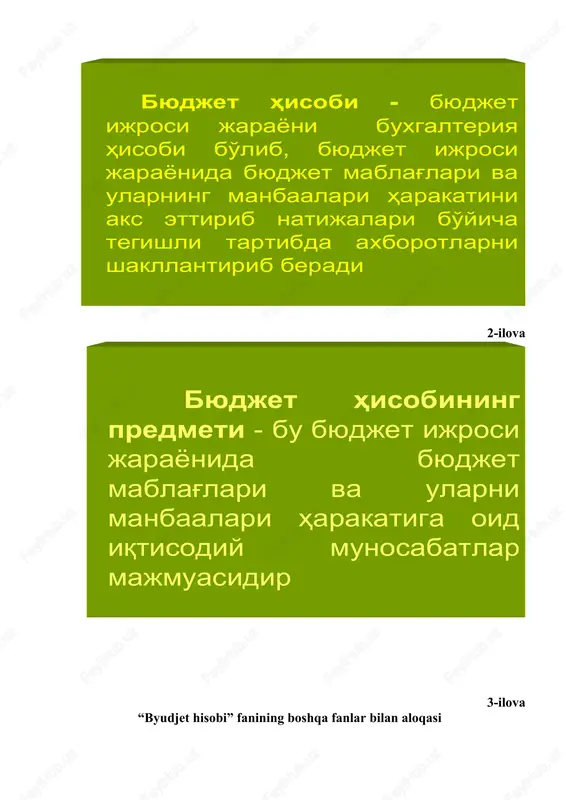 v) 2001 yil 30-avgust s) 2004 yil 26 avgust d)2000 yil 14-dekabr 1.2.amaliy mashg‘ulotning o‘qitish texnologiyasi vaqti – 4 soat o‘quv mashg‘uloti shakli bilimlarni chuqurlashtirish va kengaytirish bo‘yicha amaliy mashg‘ulot amaliy mashg‘ulot rejasi 1. byudjet hisobining predmeti va uslubiy asoslari. 2. o‘zbekiston respublikasida byudjet hisobini tashkil etish. 3. byudjet hisobining byudjet ijrosi sohasidagi vazifalari. 4. o‘zbekiston respublikasida davlat byudjeti g‘aznachilik ijrosini buxgalteriya hisobini tashkil qilishning asosiy tamoyillari. o‘quv mashg‘ulotining maqsadi: bu amaliy mashg‘ulot jarayonida savollar va muammolar borasida suhbat o‘tkaziladi. bu darsda “aqliy hujum” usulini ham qo‘llash mumkin. shuningdek, test va masalalar yechish mumkin. pedagogik vazifalar: - mavzu bo‘yicha bilimlarni tizimlashtirish, mustahkamlash. - darslik bilan ishlash ko‘nikmalarini hosil qilish; - buxgalteriya axborotlarni shakllantirish va tahlil qilish ko‘nikmalarini rivojlantirish. o‘quv faoliyatining natijalari: talaba: - “byudjet hisobi” faning predmetini izohlaydi; - “byudjet hisobi” faning metodlarini yoritadi; - “byudjet hisobi” faning obe’ktlariga misollar keltiradi va o‘ziga xos jihatlarini aytib o‘tadi; - “byudjet hisobi” …