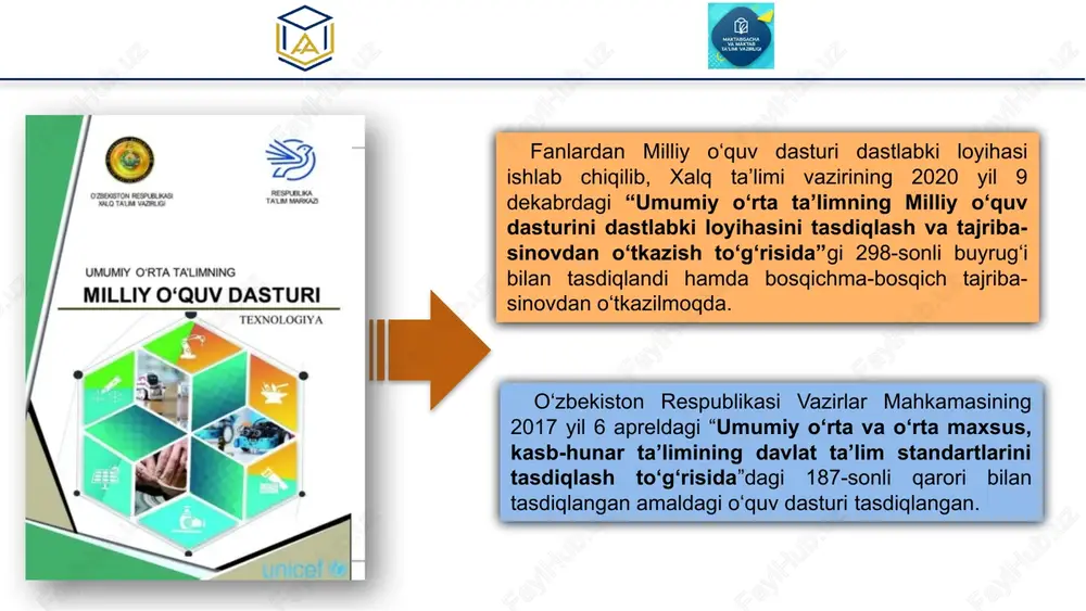 oti haqida bilimga ega bo‘lishni. - 6. o‘simlik va hayvonot dunyosi bilan tanishishni. 0 7. jahon adabiyoti asarlarini o‘qishni. e’tiboringiz uchun rahmat! image1.png image2.jpeg image3.jpeg image4.png image5.jpeg image6.jpeg image7.jpeg image8.jpeg image9.png image10.png image11.png image12.emf image13.emf image14.png image15.jpeg image16.jpeg image17.png image18.png image19.jpeg image20.jpeg image21.jpeg image22.jpeg image23.jpeg image24.jpeg image25.jpeg image26.jpeg image27.png image28.png image29.jpeg image30.png image31.jpeg image32.jpeg image33.jpeg image34.jpeg image35.jpeg choosing future profession