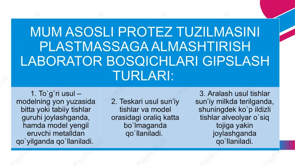 i jag`da esa lunj do`mboqlari hisoblanadi. jag`larning oldingi munosabatda pastgi jag`ning oldinga surilishining qiyinlashuvi, frontal tishlarning chuqur yopilishi natijasida bo`lishi mumkin. bu holda oldingi tishlarning o`zunligi qisqartirilishi kerak. protezni quyib ko`rish va moslashtirishning oxirida ishlov berilgan joylari qum qog`oz bilan ishlov beriladi, so`ng filtsa va shyotka yordamida protez yakuniy yaltiratiladi. olinuvchi plastinkali tish protezlarini ishlatish vaqtidagi korreksiyasi agar bemor yutish vaqtidagi og`riqqa shikoyat qilsa, kimyoviy qalam yordamida giperemiya maydoni belgilanadi. so`ng frez yordamida shu sohadagi bosim bartaraf etiladi. agar og`riq chaynov harakatida bo`lsa, bunda oldingi lab yuganchasi atrofi korreksiya qilinadi. agar qusish refleksii qo`zg`alsa «a» chizig`i chegarasi sohasi qisqartiriladi. «s» va «l» talaffo`zi bo`zilsa, tanglay oldingi sohasidagi plastmassa qalinligidan kamaytiriladi. «t» va «d» harflari talaffo`zi buzilsa, asos qalinligini kamaytirish yoki kichikroq tishlar terish yo`li bilan tilga joy ochishi kerak. agar bu yaxshi natija bermasa bunda prikus balandligini kamaytirish haqida o`ylab ko`rish kerak. «f» harfi noto`g`ri aytilsa, kesuv tishlar o`lchamini kamaytirish …