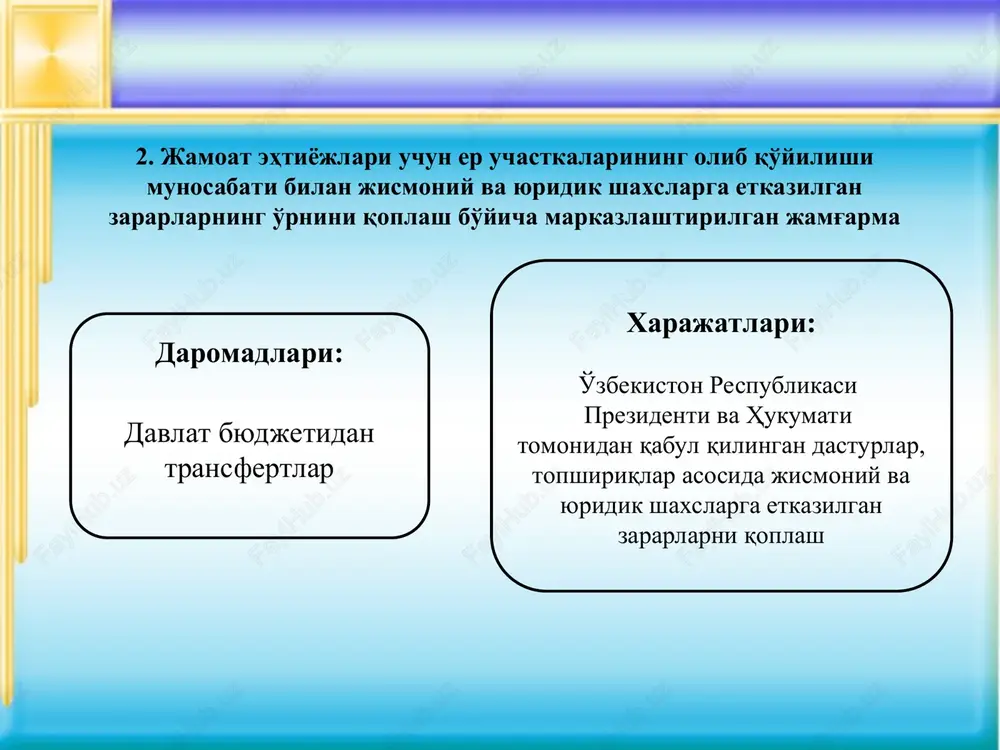tirish bo'yicha investitsiya loyihalari shakllantirilishini moliyalashtirish 19. davlat tibbiy sug'urtasi jamg'armasi daromadlari: davlat byudjetidan transfertlar xarajatlari: davlat tomonidan kafolatlangan tibbiy yordam doirasida tibbiy xizmatlarni davlat va xususiy tibbiyot tashkilotlaridan xarid qilish jamg'armaning ijro etuvchi apparatini saqlash bilan bog'liq xarajatlar 20. ta'lim kreditini moliyalashtirish jamg'armasi daromadlari: davlat byudjetidan transfertlar xarajatlari: to'lov-shartnoma asosida o'qiydigan talabalarning tijorat banklaridan oladigan ta'lim kredilarini moliyalashtirish boshqa xarajatlar 21. avtomobil yo'llarini rivojlantirish maqsadli jamg'armasi daromadlari: davlat byudjetidan transfertlar xarajatlari: o'zbekiston respublikasining ijtimoiy va ishlab chiqarish infratuzilmasini rivojlantirish dasturiga muvofiq avtomobil yo'llari, ko'priklar va yo'l o'tkazgichlarini qurish hamda rekonstruktsiya qilish, shuningdek ob'ektlarni jihozlash va texnikalar xarid qilish umumiy foydalanishdagi avtomobil yo'llarini mukammal va joriy ta'mirlash, saqlash, ko'kalamzorlashtirish ishlari bilan bog'liq xarajatlar umumiy foydalanishdagi avtomobil yo'llarida tabiiy ofatlarning oldini olish va ularning oqibatlarini bartaraf etish avtomobil yo'llari qo'mitasi va uning bosh boshqarmalari hamda qo'mita tuzilmasidagi tashkilotlarni saqlash bilan bog'liq xarajatlar 22. suv ta'minoti va kanalizatsiya tizimlarini rivojlantirish jamg'armasi daromadlari: …