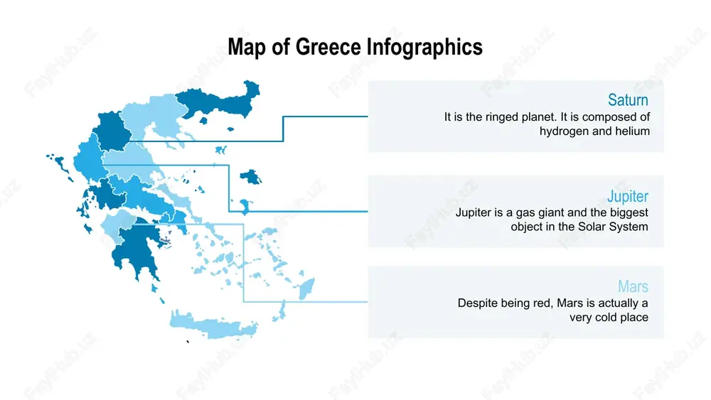 map of greece infographics - Page 8