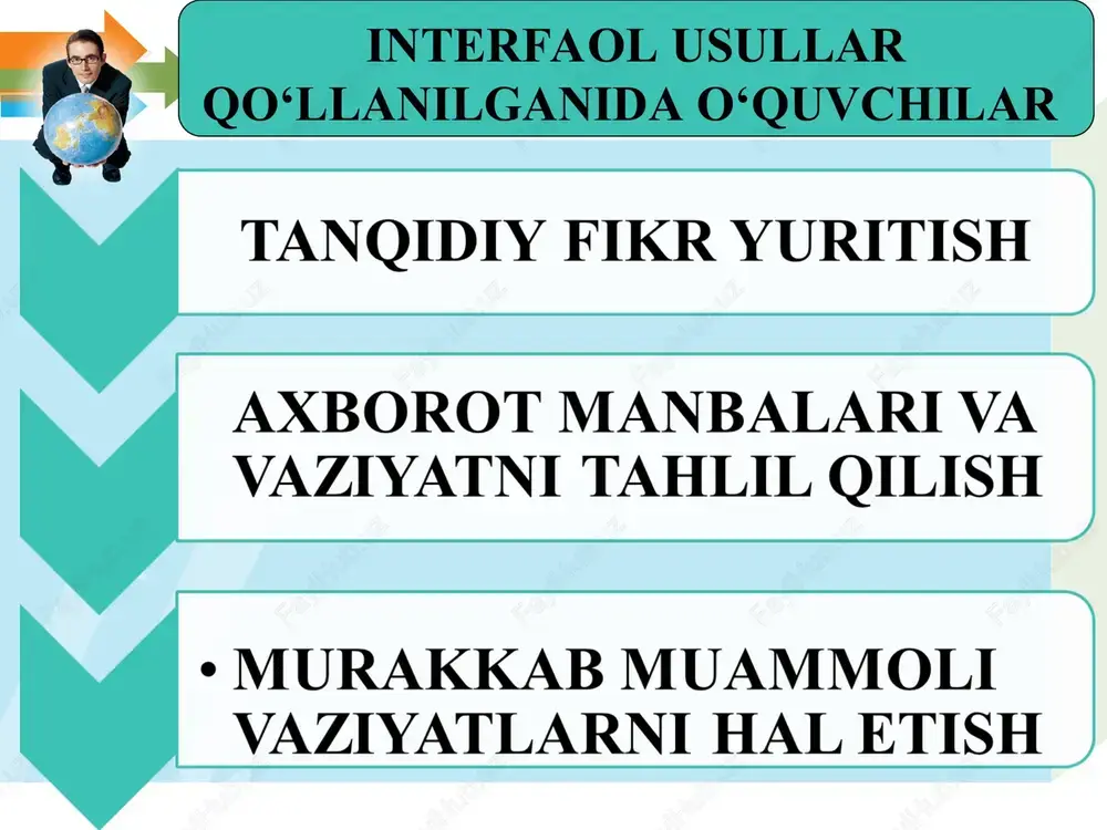 biologiyani o’qitishning interfaol metodlari - Page 8