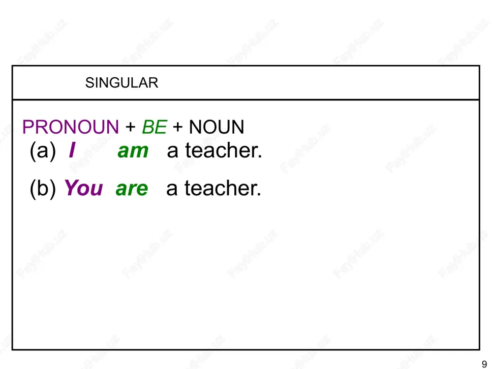 basic sentence patterns with be - Page 9