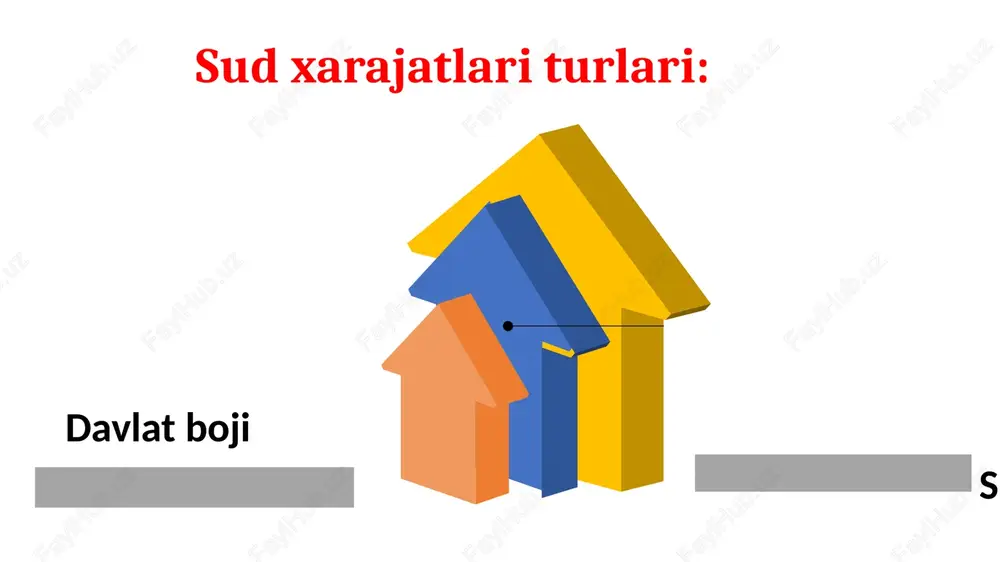 sud xarajatlari - Page 9