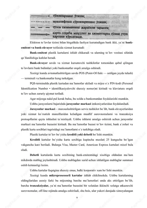 saklanmaydi va bu tizim bo`yisha yuborilmaydi. umuman olganda, pin bank tomonidan berilishi yoki mijoz tomonidan tanlanishi mumkin. bank tomonidan beriladigan pin quyidagi ikki variantdan biri bo`yisha amalga oshiriladi: 1) mijoz xisob rakami bo`yisha kriptografiya usuli bilan tashkillashtiriladi; ushbu jarayonni quyidagicha tasvirlash mumkin: kalit mijozning xisob rakami rin shifrlash ushbu usulning afzalligi pin kodi elektron to`lovlar tizimida saklanishi shart emasligidadir, kamchiligi esa ushbu mijoz uchun boshka pin berilishi lozim bulsa, unga boshka xisob rakami ochilishi zapypligida, chunki bank bo`yisha bitta kalit qo`llaniladi. 2) bank ixtiyoriy pin kodni taklif kiladi va uni o`zida shifrlab saklaydi. pin kodni xotirada saklash qiyinligi ushbu usulning asosiy kamchiligi bo`lib xisoblanadi. mijoz tomonidan tanlaniladigan pin kod quyidagi imkoniyatlarga ega: • barcha maksadlar uchun yagona pin kodni qo`llash; • xarflar va rakamlardan tashkil etilgan pin kodni xotirada saklashning engilligi. pin kodi bo`yisha mijozni identifikasiyalashtirishning ikki usuli bilan bajarish mumkin: algoritmlashgan va algoritmlashmagan. algoritmlashmagan tekshirish usulida element kiritgan pin …
