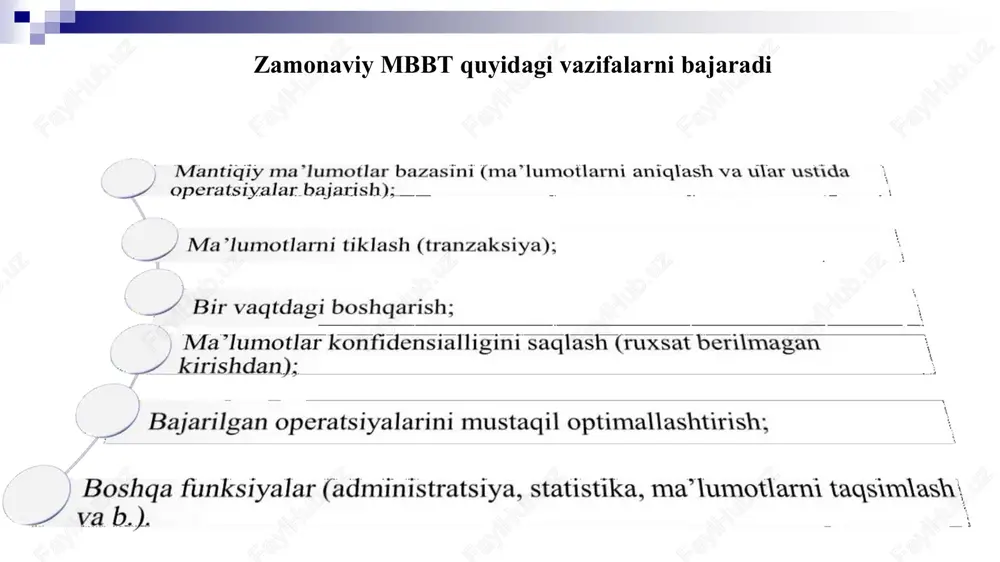 r o'qitishni neyron tarmoqlarga tadbiq qilishadi. bu texnologiya asosan rasmlarni qayta ishlashda, nutqni tanishda, neyromashina tarjima, farmatsevtikadagi hisoblashlarda va boshqa zamonaviy texnologiyalarda qo'llaniladi. asosan google, facebook va baidu tomonidan loyihalarga tadbir qilinadi. business intelligence(biznes-analitika) - aniq strukturaga ega bo'lmagan juda katta hajmdagi ma'lumotlarni qayta ishlash natijasida muqobil biznes yechimlar izlashga aytiladi. effektiv biznes-analitika ichki va tashqi ma'lumotlarni analiz qiladi - ham bozor axborotlarini, ham mijoz-kompaniyaning hisobotlarini hisobga oladi. bu biznesni butunlay tushunishga yordam beradi, shu bilan birga, strategik va operatsion qarorlar qabul qilishga zamin yaratadi(mahsulot narxini aniqlashda, kompaniya rivojlanishining asosiy yo'nalishlarini belgilab olishda). bu atama 1958-yilda ibm taqdiqotchisi xans piter lun maqolasida birinchi bo'lib ko'rsatilgan. 1996-yilda axborot texnologiyalari bozorini o'rganishga asoslangan gartner analitik agentligi business intelligence tarkibiga data mining metodikasini ham qo'shgan. data mining ma‘lumotlarni intellektual tahlil qiluvchi texnologiya hisoblanib, amaliyotda keng qo‘llanilib kelinmoqda.dm odatda ikki xil ma‘noni bildiradi, ya‘ni katta hajmdagi ma‘lumotlar bazasi (mb)dan kerakli ma‘lumotlarni qidirib topish hamdakatta …