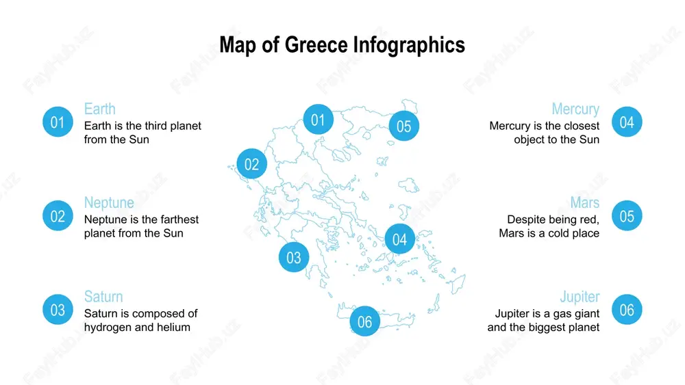 map of greece infographics - Page 9