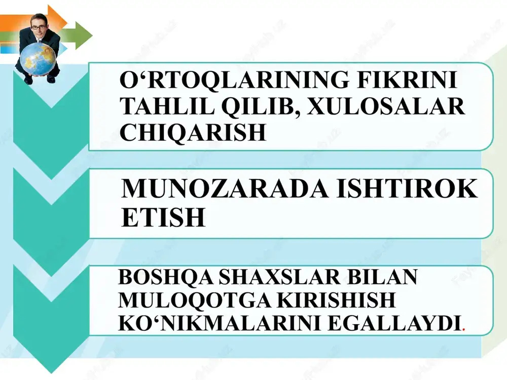 biologiyani o’qitishning interfaol metodlari - Page 9