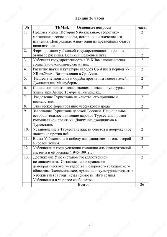 vnaya tsel-demokratizatsiya i obnovlenie obshestva, reformirovanie i modernizatsiya strani». doklad na sovmestnom zasedanii zakonodatelnoy palati i senata oliy majlisa ruz (28.01.05). 16. karimov i.a. nikto ne smojet svernut nas s izbrannogo puti.-press-konferentsiya prezidenta ruz 14.05.05 dlya smi. «narodnoe slovo», 17.05.05. 17. karimov i.a mirovoy finansovo ekonomicheskiy krizis, puti i meri po ego preodoleniyu v usloviyax uzbekistana “o'zbekiston”, 2009 18. karimov i.a nasha glavnaya zadacha – dalneyshii razvitie strani i povishenie blagostoyaniya naroda “o'zbekiston”, 2010.. 19. «velikiy prazdnik svobodnogo naroda». vistuplenie islama karimova na torjestvennoy tseremonii, posvyashennoy 14-letiyu nezavisimosti ruz. «narodnoe slovo», 1 sentyabrya 2005 goda. 20. karimov i.a. yuksak ma'naviyat –engilmas kuch. t. “o'zbekiston”, 2008. 21. karimov i.a mirovoy finansovo ekonomicheskiy krizis, puti i meri po ego preodoleniyu v usloviyax uzbekistana “o'zbekiston”, 2009 22. karimov i.a nasha glavnaya zadacha – dalneyshii razvitie strani i povishenie blagostoyaniya naroda “o'zbekiston”, 2010. 23. karimov i.a. “kontseptsiya dalneyshego uglubleniya demokraticheskix reform i formirovaniya grajdanskogo …