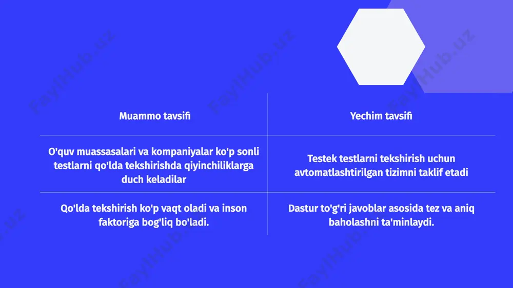 htirish uchun muhim hisoblanadi. aniqlangan javoblar (o‘rta ekran). ilova avtomatik tarzda testdagi belgilarni aniqlaydi. har bir javob tahlil qilinib, foydalanuvchiga qaysi javob to’g’ri qaysi javob hato shuni ko‘rsatib beradi. bu bosqichda aniqlik nazorat qilinadi. natijalar (o‘ng ekran). bu qismi bizga o’quvchilarning: to‘g‘ri javoblari (16 ta, yashil), noto‘g‘ri javoblari (2 ta, qizil), tashlab ketilgan savollarini (2 ta, sariq) tarzida ko‘rsatadi. shuningdek, to’plagan to’g’ri javobiga qarab umumiy foizini (80%) hisoblab beradi va foydalanuvchi ismi bilan birga saqlash imkoniyati mavjud. 6-rasim. test varaqasi test varaqasi 📌 test varaqasining tuzilishi: quyidagi test varaqasi testek tizimi tomonidan avtomatik tarzda test natijalarini tekshirish uchun ishlatiladi. 📖 varaq tarkibi: guruh: test topshiruvchining tegishli o‘quv guruhi nomi yoziladi. f.i.sh.: test topshiruvchining to‘liq ismi, familiyasi va sharifi. id raqami: tizim tomonidan berilgan noyob identifikatsion raqam. 📌 eslatma: belgilarni aniq va to‘liq to‘ldirish zarur. bir nechta belgi qo‘yilgan savollar noto‘g‘ri deb hisoblanadi. test topshiruvchi o‘z ma’lumotlarini to‘g‘ri yozishi shart. testek …