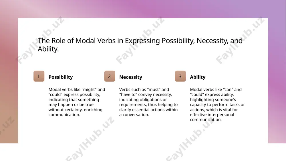 press complex ideas related to ability, necessity, and possibility effectively and clearly. understanding modal verbs within cultural contexts, particularly in uzbek, highlights how language reflects societal values and influences interpersonal interactions and relationships. mastering modal verbs allows individuals to articulate nuanced thoughts, enhancing clarity in conversations, addressing obligations, and discussing possibilities in everyday situations efficiently. references 1. huddleston, rodney, and geoffrey k. pullum. a student's introduction to english grammar. cambridge university press, 2005. 2. biber, douglas, et al. longman grammar of spoken and written english. pearson education, 1999. 3. quirk, randolph, et al. a comprehensive grammar of the english language. longman, 1985. 4. palmer, frank r. the english verb. longman, 2001. 5. kachru, braj b. the other tongue: english across cultures. university of illinois press, 1992. thank you! /docprops/thumbnail.jpeg