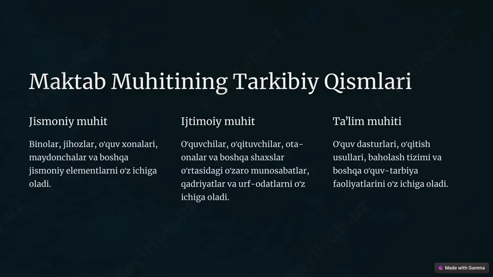 pirlis tadqiqotida soʻrovnomalarning qamrov doirasi: maktab muhiti - Page 4