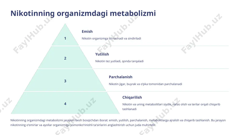 ilalarda bolalar salomatligiга jiddiy xavf soladi. ota-onaning chekishi bolalar organizmi uchun zararliligi isbotlangan, u nafaqat onaning homiladorlik davri, balki bolalarning normal o'sayotganligiga ham putur yetkazadi. 12 nikotinizmni oldini olish choralari 1 oʻqish nikotinizmning salbiy oqibatlari haqida tushuntirish 2 namuna nikotinsiz hayot tarzini namoyish etish 3 dalda inqirozli vaziyatlarda yordam va qoʻllab-quvvatlash nikotinizmni oldini olishda maʼrifiy, amaliy va psixologik yondashuvlar muhim ahamiyatga ega. birinchidan, nikotinizm haqida chuqur tushuntirish berish va uning salbiy oqibatlari borasida xabar berish zarur. ikkinchidan, oʻrnakli nikotinsiz hayot tarzini namoyish etish va rag'batlantirish muhim. uchinchidan, zarur hollarda inqirozli vaziyatlarda yordam va qoʻllab-quvvatlashni taʼminlash nikotinizmni oldini olishda samarali hisoblanadi. 13 nikotinizmni davolash usullari dori vositalari nikotinizmni davolashda nikotinizm ta'sirini pasaytiruvchi va nikotindan ozod bo'lishni rag'batlantiruvchi dori vositalari muhim rol o'ynaydi. bu vositalar orasida nikotin plastyrlari, chaynaladigan rezinalar, aerozol spreylar va tabletlar sifatida chiqarilgan mahsulotlar bor. psixologik muolajalari nikotinizmni bartaraf etishda psixologik yondashuvlar ham katta ahamiyatga ega. maslahatlashuv, guruh muolajalari, …