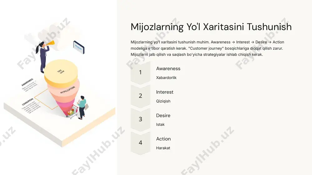 raqamli marketing strategiyasi - Page 5
