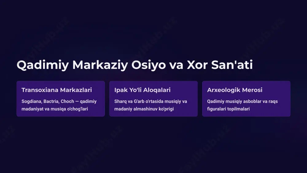 ing global tan olinishi yorqin istiqbol kelajak avlodlar uchun saqlanishi va rivojlanishi asrash mas'uliyati san'atimizni himoya qilish va rivojlantirishga chaqiriq "milliy san'atimiz — bu bizning ruhiy boyligimiz va kelajakka yo'l-yo'riqimiz" e'tiboringiz uchun rahmat image1.png image2.png image3.png image4.png image5.png image6.png image7.png image8.png image9.png image10.png image11.png image12.png image13.png image14.png image15.png image16.png image17.png image18.png image19.png image20.png image21.png image22.png image23.png image24.png image25.png image26.png image27.png image28.png image29.png image30.png image31.png image32.png image33.png image34.png image35.png image36.png image37.png