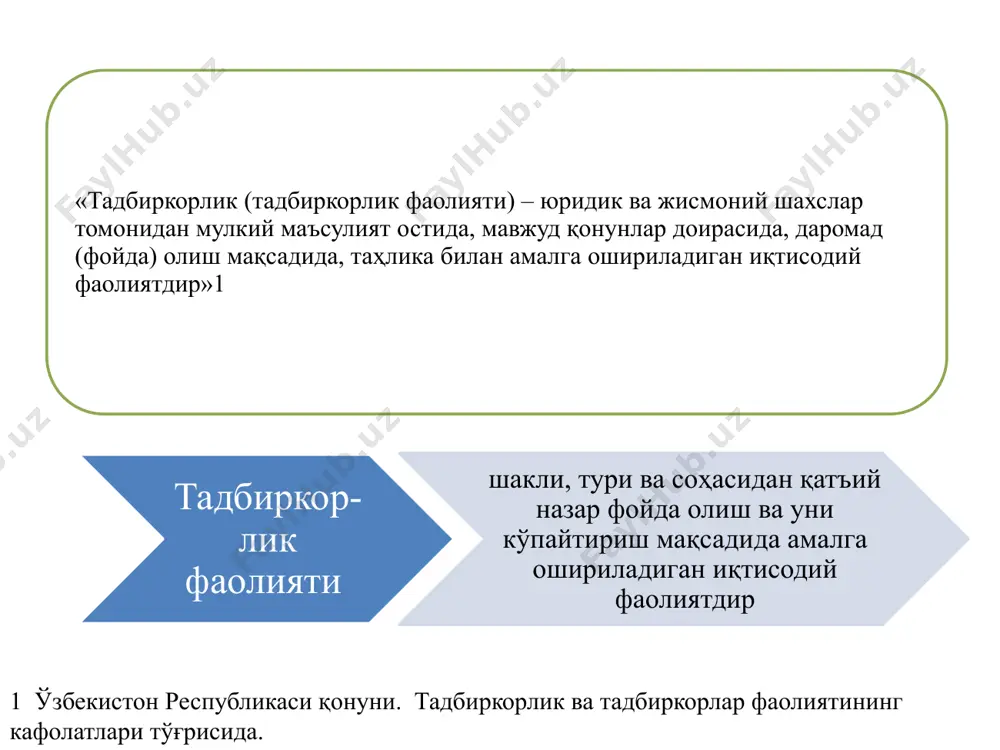 таъминлашда; в) қисман қийматнинг ташкил топишида, яъни шаклланишида; г) энг муҳими, қўшимча маҳсулотни яратишда ва ўзлаштиришда тўлиқ иштирок этиши орқали намоён бўлади. тадбиркорлик капиталининг доиравий айланиши ўз ҳаракатида уч босқични изчил босиб ўтиб, мунтазам равишда бир шаклдан бошқа бир шаклига айланиб, яна дастлабки шаклига қайтиб келиши. тадбиркорлик капитали доиравий айланишининг уч шакли асосий капитал айланма капитал ишлаб чиқариш жараёнида бир нечта доиравий айланишлар давомида қатнашади, ўзининг қийматини тайёрланаётган маҳсулотга (хизматга) бўлиб-бўлиб, аста-секинлик билан ўтказиб боради ва бир неча йиллик хизмат муддати давомида ашёвий-буюм шаклини ўзгартирмайди. бир доиравий айланиш давомида тўлиқ истеъмол қилинади, ўзининг қийматини ишлаб чиқариш натижаларига тўлиқ ўтказади ва ашёвий-буюм шаклини ҳам йўқотади. умумий назарий жиҳатдан ишлаб чиқаришнинг фарқланиши: ишлаб чиқаришнинг ижтимоий харажатлари ёки маҳсулот қиймати; корхона (фирма)нинг индивидуал ишлаб чиқариш харажатлари. корхона ишлаб чиқариш харажатлари деганда товар ва хизматларни ишлаб чиқариш ва истеъмолчиларга етказиб беришга қилинадиган барча сарфлар тушунилади: k = с + v. ижтимоий ишлаб чиқариш харажатлари …