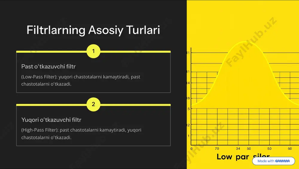 elektr filtrlari (ef): tariflar, turlari va hisoblashda tavsiflarni meyorlash - Page 3