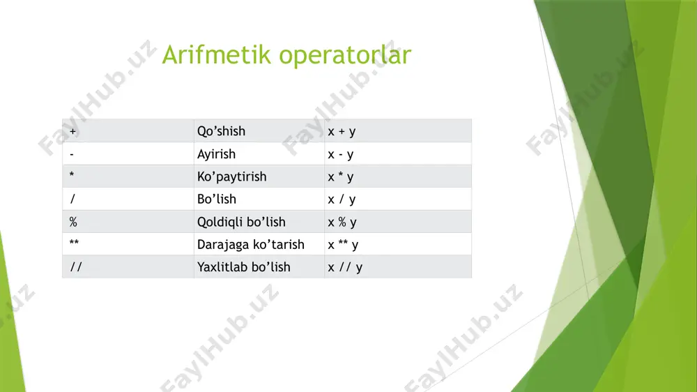 operatorlar - Page 2