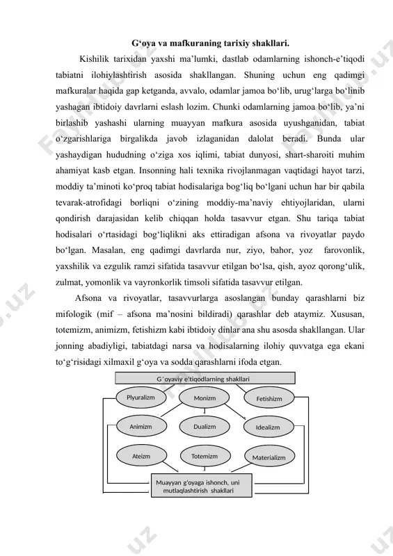 qarindoshligi borligini anglatadi. bunday xususiyatlar ayrim xalqlar hayotida bugungi kungacha uchraydi. masalan, hindlar sigirga, avstraliyaliklar kenguruga, qirg‘izlar oq bug‘uga baxt keltiruvchi hayvon deb qaraydi. bizning ajdodlarimiz esa humo qushini ulug‘laganlar. shuning uchun davlatimiz gerbida humo qushi tasviri tushirilgan. yuqorida aytganimizdek, ibtidoiy odamlar hamma narsaning joni bor, ular sezadi, fikrlaydi, deb o‘ylaganlar. ular yaxshilik keltirsin, yomonlik keltirmasin deb turli xil marosimlar o‘tkazib, duolar o‘qiganlar. animizm (lotincha anima – ruh degani) – har bir narsaning joni bor deb e’tiqod qilishga undovchi ana shunday qarashlar asosida shakllangan. fetishizm (fransuzcha fetiche – but, sanam, tumor degani) – jonsiz narsalarga sig‘inishga da’vat etuvchi e’tiqod. uning mazmuniga ko‘ra, buyumlar va ularga xos xususiyatlar insonlarni murod-maqsadga yetkazishi, odamlarning hayotiga biron-bir tarzda ta’sir etishi, bu ta’sir goh ijobiy, goh salbiy bo‘lishi mumkin. taraqqiyot natijasi o‘laroq insoniyat tarixining keyingi davrlarida milliy asosdagi hinduizm, iudaizm, konfutsiylik singari diniy tizimlar shakllangan. hinduizm hindistonliklarning ko‘pxudolilikka asoslangan dini bo‘lib, unda uchta xudo asosiy …