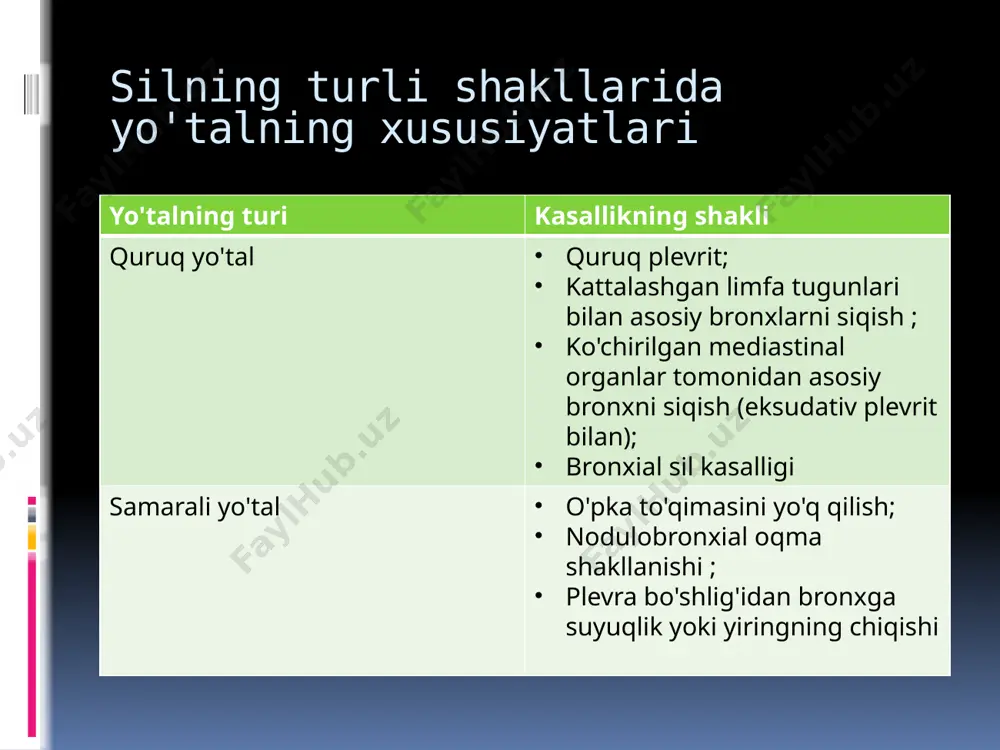 ishi quruq plevrit perikard ishqalanishi perikardit klinik qon tekshiruvi o'pka tuberkulyozi bilan og'rigan bemorlarda umumiy qon testidagi o'zgarishlar patognomonik emas. kasallikning o'tkir davrida u kuzatiladi past leykotsitoz (15 ming leykotsitgacha), limfopeniya , monotsitoz , leykotsitlar formulasining chapga siljishi ( neytrofillar ulushining sezilarli darajada oshishi ) , esr ortishi, gipoxromik anemiya (keng tarqalgan lezyonlar bilan), eozinofiliya (agar siz dorilarga allergiyangiz bo'lsa). gomeostaz ko'rsatkichlari leykotsitlar-limfotsitlar indeksi (lli) odatda, 4 ta leykotsitda 1 ta limfotsit mavjud, ya'ni. lli = 4 moslashuvchan reaktsiyalar turlari: rt 1,21-1,5 ming leykotsitlar ra 1,51-3,5 ming leykotsitlar pth 1,21-1,5 ming leykotsitlar + eozinofiliya , monositoz , neytrofiliya , toksik granülerlik ras 1,51-3,5 ming leykotsitlar + eozinofiliya , monositoz , neytrofiliya , toksik granülerlik qayta faollashish reaktsiyasi > 3,5 ming leykotsitlar stressga javob 4 , rt/ra lli > 4, rth - i gomeostazning buzilishi darajasi lli > 4, ras - gomeostazning buzilishining lli > 2,5, reaktivlanish reaksiyasi – iii gomeostazning …